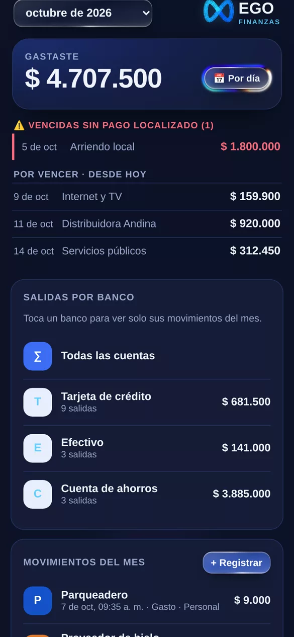 Cada cuenta, cada movimiento: Qué salió de cada cuenta y para quién fue.