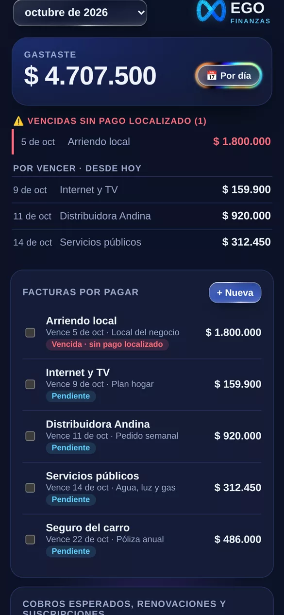 Facturas por pagar: Lo pendiente, con su fecha y su estado.